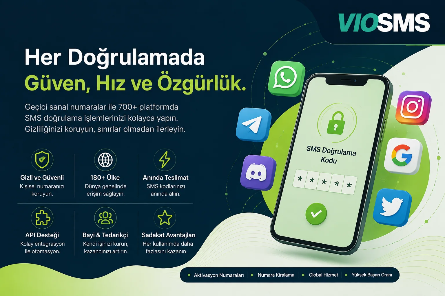 WhatsApp Doğrulamasında Numara Kullanımı WhatsApp Doğrulamasında Numara Kullanımı
